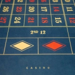 Экспертный анализ игровой механики слота Bigger Barn House Bonanza